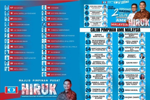 Rafizi Ramli Umum Cai, Senarai Calon Pilihannya Sebagai Timbalan Presiden PKR