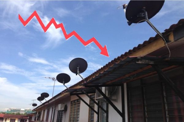 Astro Terus Catat Kerugian, Penurunan Hasil 20% Setiap Tahun