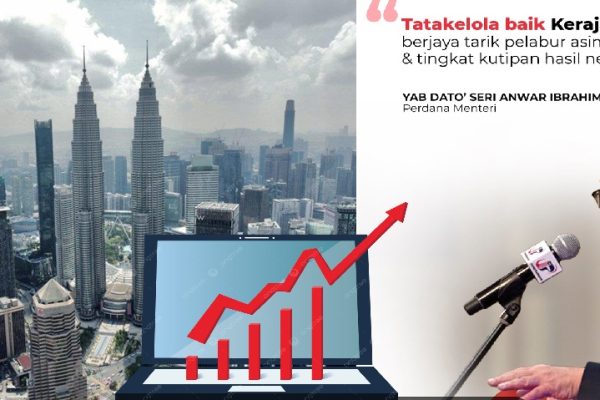 Lonjak 11 Anak Tangga Dalam Ranking Daya Saing Dunia Bukti Kerajaan MADANI Berada Di Landasan Betul